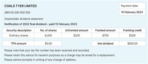 Pay Out Fully Franked Dividends TMS Financial