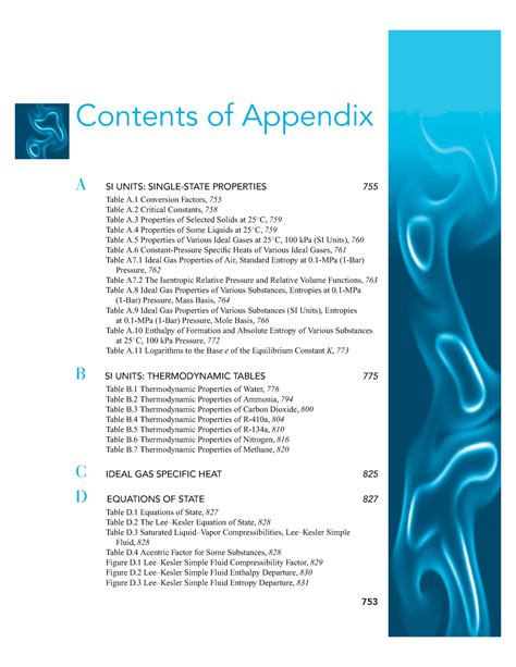 Appendix Tables Contents Of Appendix 756 ⑦ Appendix A Si Units Single State