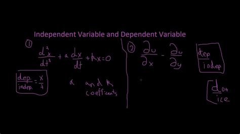 11 Independent And Dependent Variables Differential Equations Part 2 Equationsderivatives