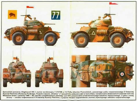 Allied Tanks And Combat Vehicles Of World War II Armoured Car Wwii