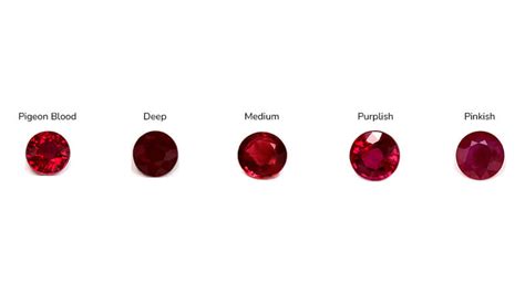 Beginner's Guide to Buy a Ruby Gemstone - GemsNY