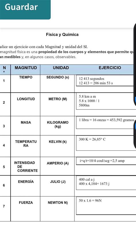 Realice Un Ejercicio Con Cada Magnitud Y Unidad Del SI La Magnitud