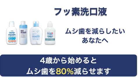 【フッ素洗口】その効果についての論文をイラストで紹介 予防歯科情報ープライムデンタルネット