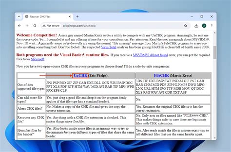 How to Recover Files Deleted by CHKDSK on Windows
