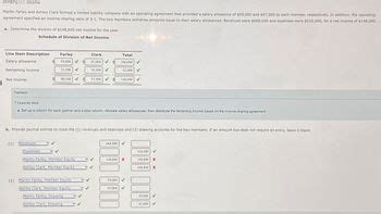 Answered Dividing LLC Income Martin Farley And Bartleby