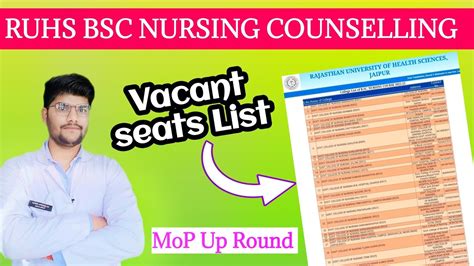 Vacant Seats List Mop Up Round RUHS BSC NURSING COUNSELLING 2023