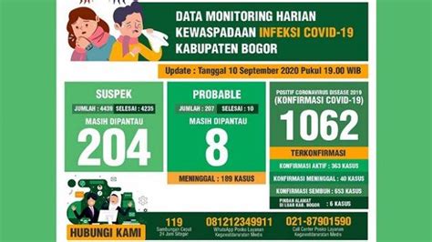 PSBB Diperpanjang Hingga 29 September 2020 Ini Denda Bagi Pelanggar