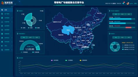 智慧管理平台 新源智储