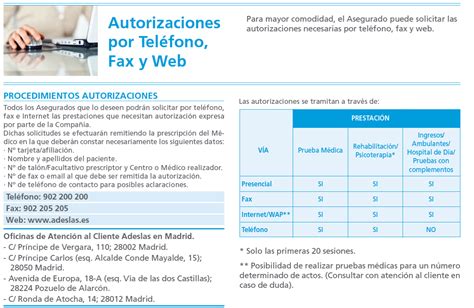 OFERTA SEGURO SALUD ADESLAS INFORMACION SOBRE COMO SOLICITAR UNA