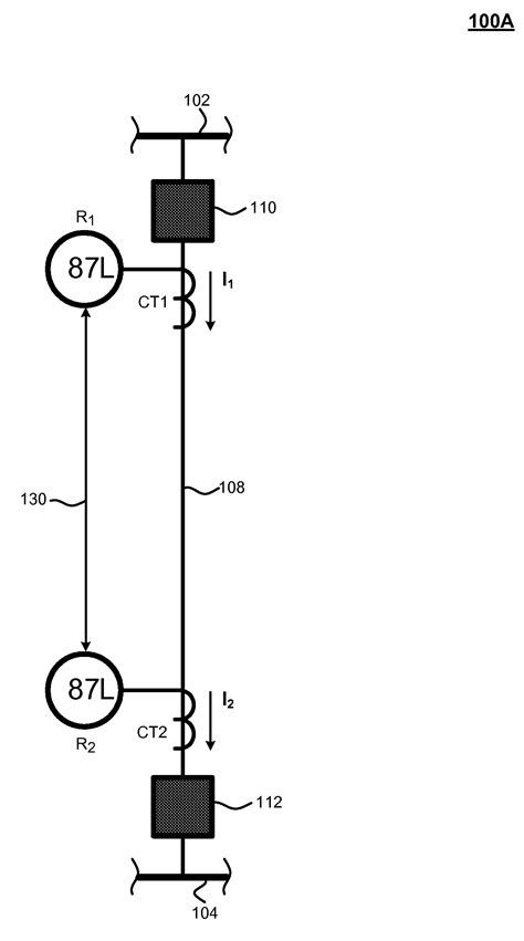 System Method And Device To Preserve Protection Communication Active During A Bypass Operation