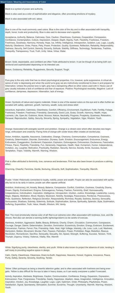 Mood Colors: Meaning and Associations of Color Psychology | Disabled World