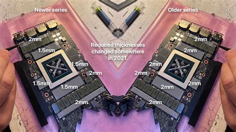 THERMAL PAD SIZES ON NVIDIA GeForce RTX 3080 Founders Edition