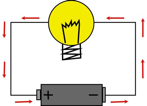 SimplyScience Wie Unterscheiden Sich Parallel Und Serienschaltung