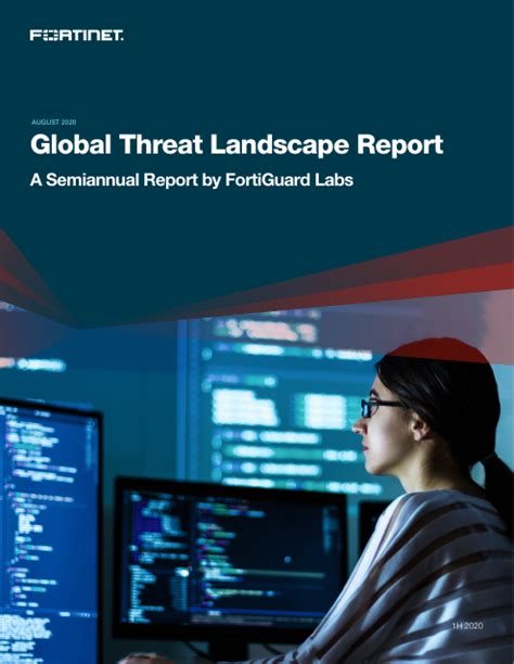 Global Threat Landscape Report H1 2020 Cyentia Cybersecurity