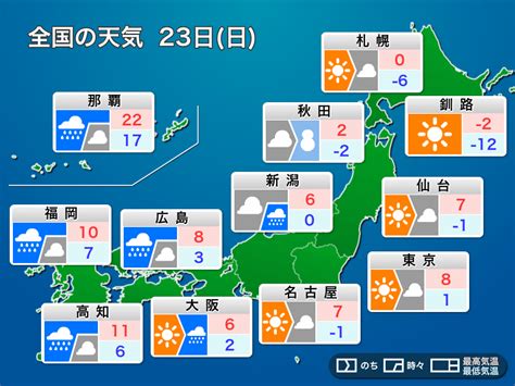 明日1月23日日の天気 西日本から雨の範囲広がる 関東も午後は曇り ウェザーニュース