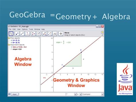 geogebra  phpapppdf