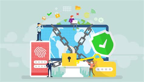 Consejos De Ciberseguridad Para Empresas Todo Sobre El Marketing Y Seo