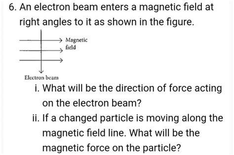 6 An Electron Beam Enters A Magnetic Field At Right Angles To It As Show