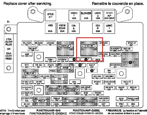 2004 Chevy Silverado Ignition Switch Wiring Diagram Collection