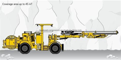 Atlas Copco Face Drilling Rigs Boomer 282 Equipped With COP 1638 Or COP