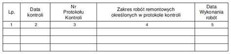 Prowadzenie Książki Obiektu Budowlanego Książka Obiektu jak prowadzić