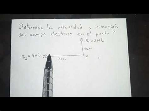 Problema Resuelto Campo El Ctrico Generado Por Dos Cargas En El