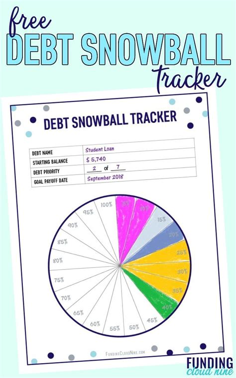 Free Debt Snowball Printables The Ultimate Guide