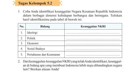 Kunci Jawaban Pkn Kelas Halaman Tugas Kelompok Identifikasi