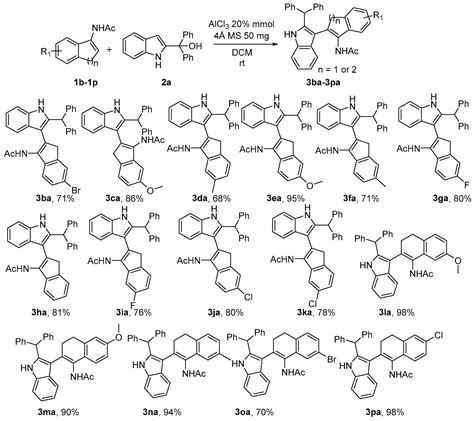 Molecules Free Full Text Regioselective Reaction Of 2