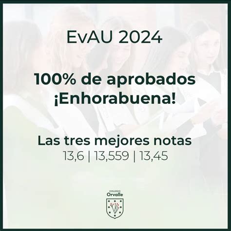 Evau En Datos Colegio Orvalle