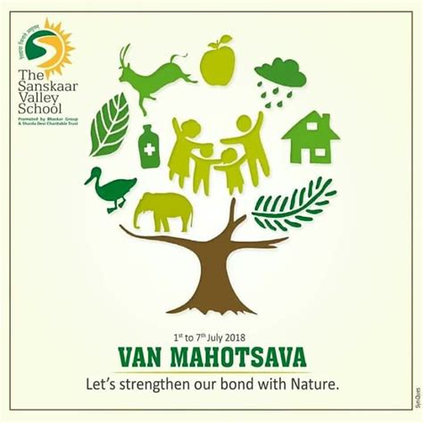 The Festival Of Trees Van Mahotsav Is Celebrated Every Year In India