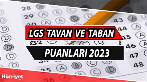 Lgs Taban Puanlari Ve Ba Ari Siralamasi Meb Lise Taban Puanlar