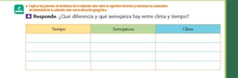 Semejanzas Y Diferencias Entre El Clima Y El Tiempo Brainlylat