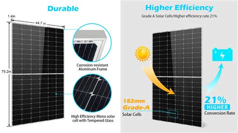 Shop 450 Watt Solar Panel Online - SunGoldPower