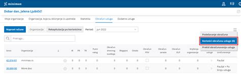 Obra Un Usluga Dopuna Minimax Rs