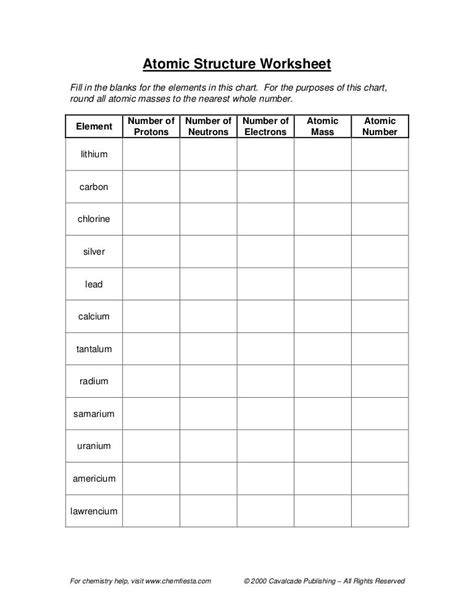 Atomic structure worksheet