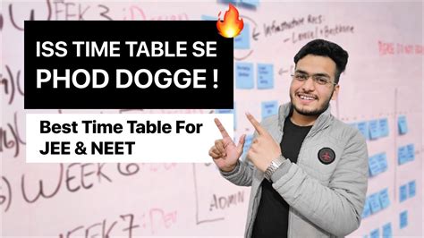 Make Your Best Time Table For Iit Jee And Neet 2021 21 Supertips By