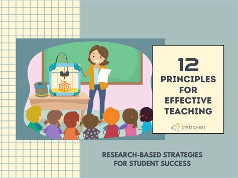 12 Research-Based Effective Teaching Strategies