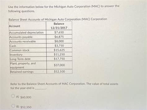 Solved Use The Information Below For The Michigan Auto Chegg