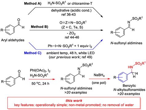 Molecules Free Full Text Visible Light Iodine Promoted Formation