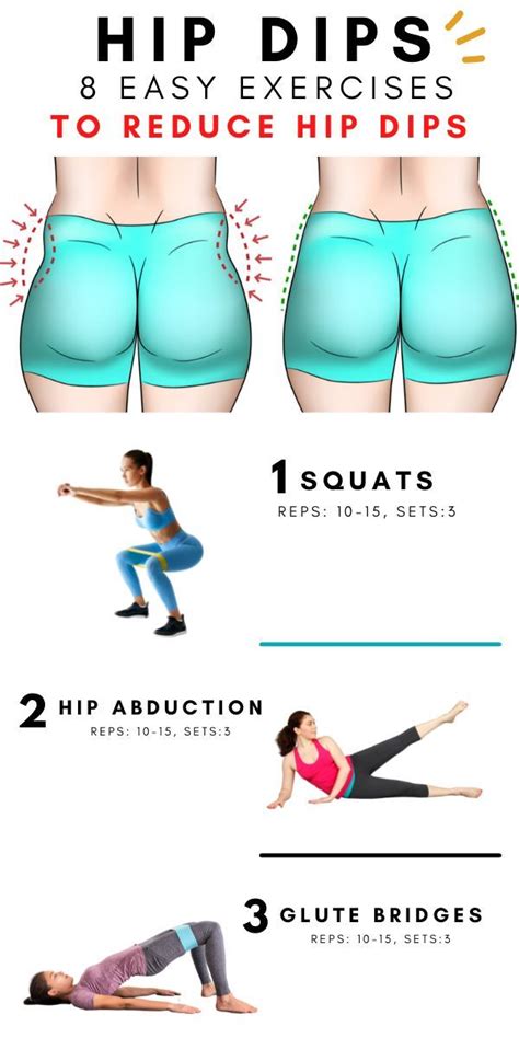 Hip Dips What Are They 8 Best Exercises To Strengthen Your Hips Exercise To Reduce Hips