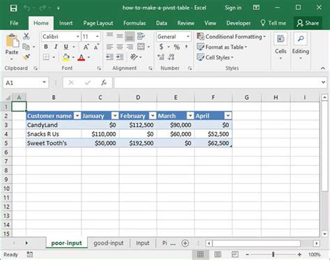 How To Make A Pivot Chart On Excel - Chart Walls