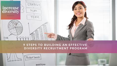 9 Steps To Building An Effective Diversity Recruitment Program