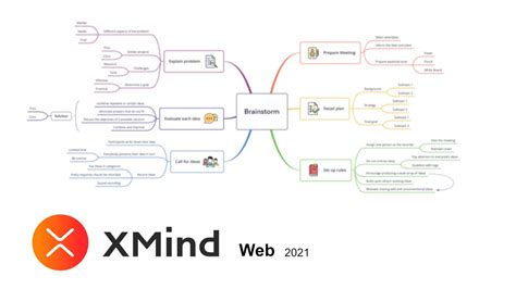 Crea Mapas Mentales Tutorial XMind Web YouTube