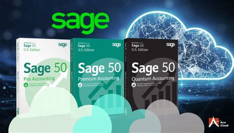 Beginners Guide To Sage 50 Cloud Hosting