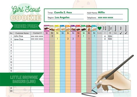 2023 Girl Scout Cookie Order Form Template Little Brownie Bakers Lbb