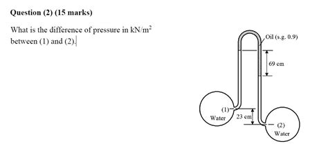 Solved What is the difference of pressure in kN/m2 | Chegg.com