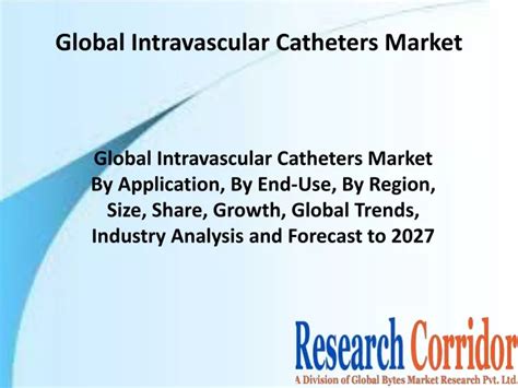 Ppt Global Intravascular Catheters Market Powerpoint Presentation