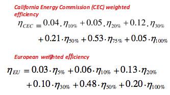 Types of Inverter Efficiency Peak CEC and Euro - Solar Choice