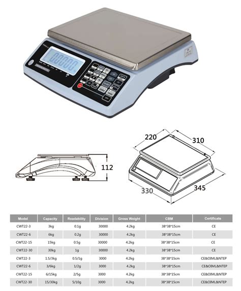 Kilox Sdn Bhd Electronic Weighing Scale Cznewton CWT 22 Series